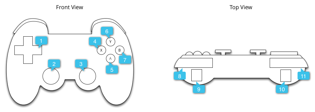 game_controller_profiles.png